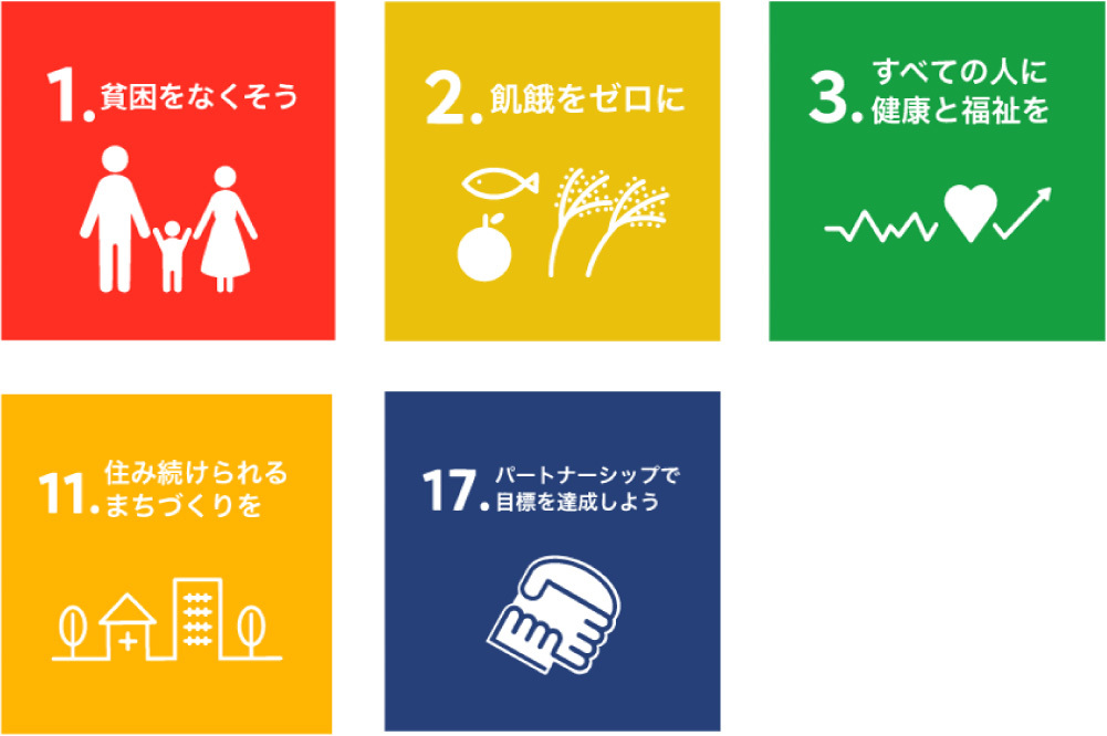 関連する主なSDGs目標